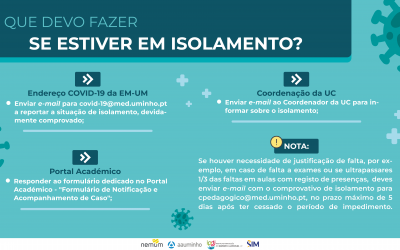 COVID-19: Notificação de Isolamento